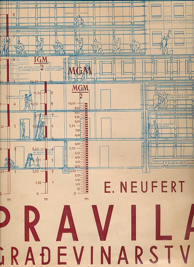 Pravila građevinarstva