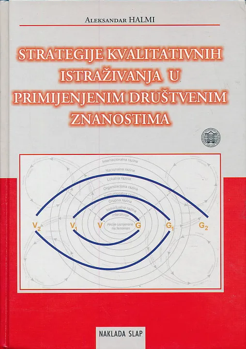 Strategije kvalitativnih istraživanja u primijenjenim društvenim znanostima