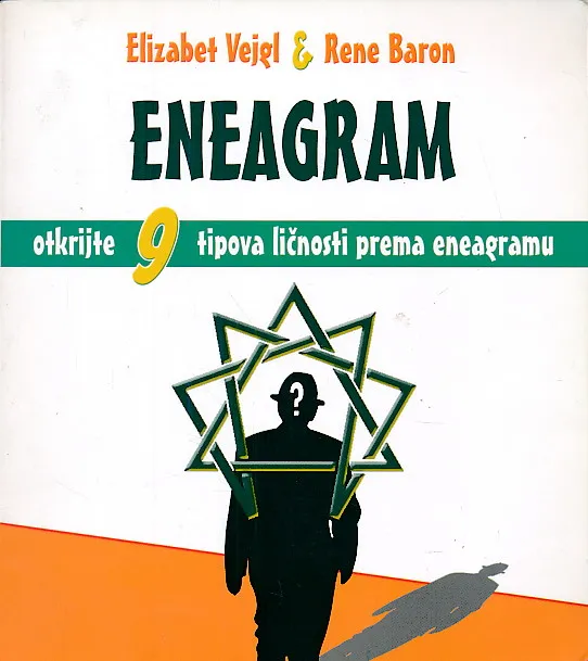 Eneagram : otkrijte 9 tipova ličnosti prema eneagramu