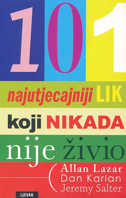 101 najutjecajniji lik koji nikada nije živio