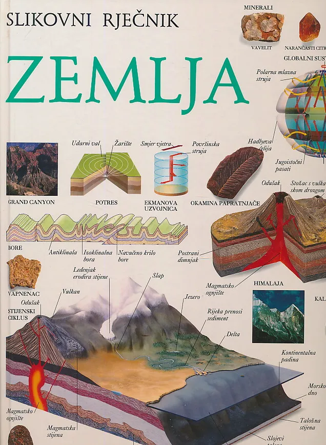 Zemlja : slikovni rječnik