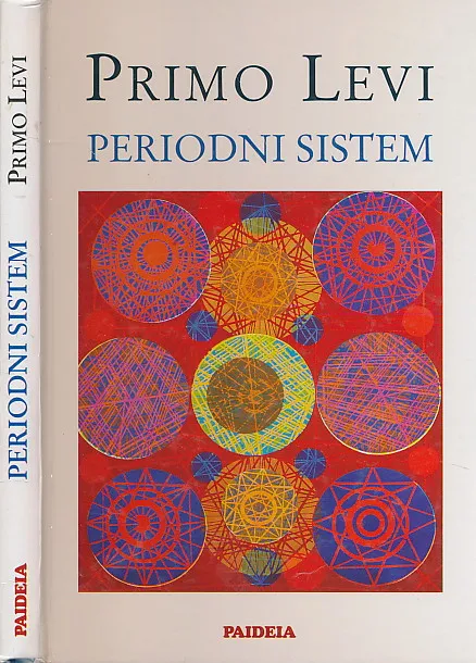 Periodni sistem