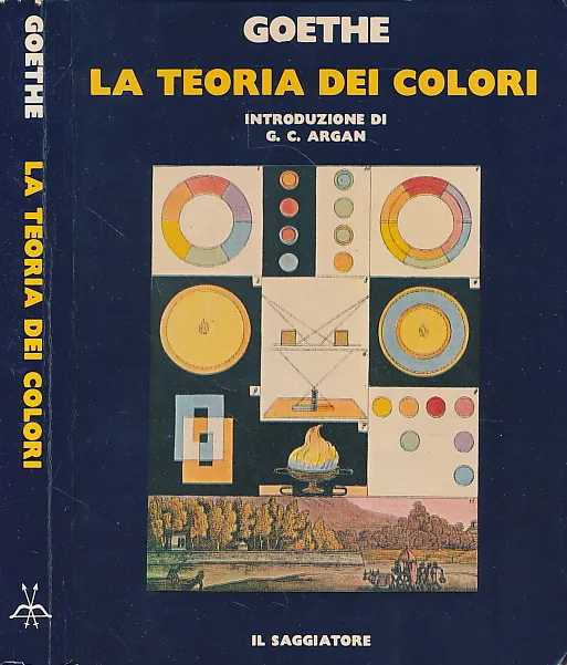 La teoria dei colori