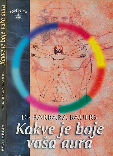 Kakve je boje vaša aura