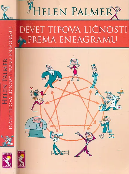 Eneagram : devet tipova ličnosti prema eneagramu