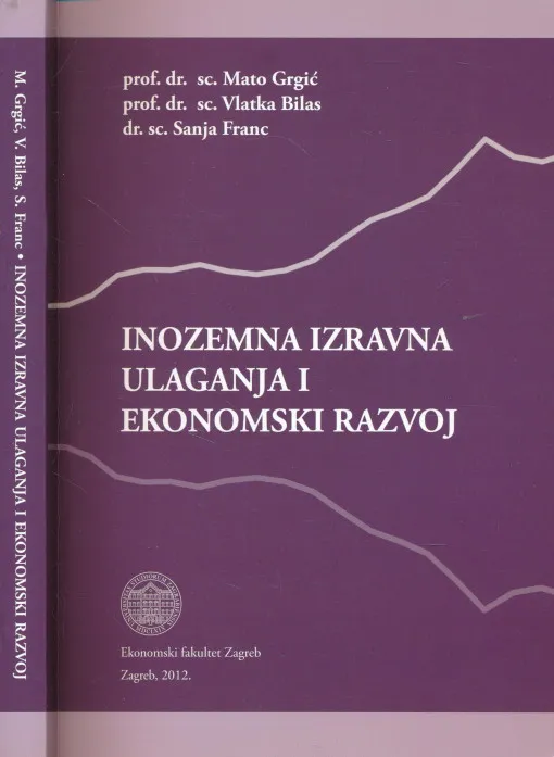 Izravna inozemna ulaganja i ekonomski razvoj