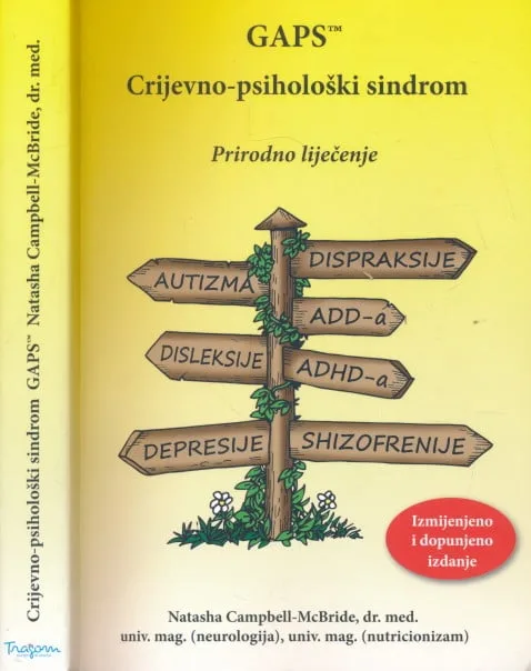 GAPS : Crijevno psihološki sindrom