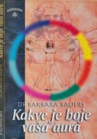 Kakve je boje vaša aura