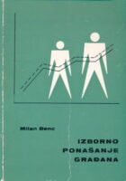 Izborno ponašanje građana