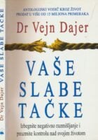 Vaše slabe tačke
