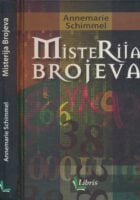 Misterija brojeva