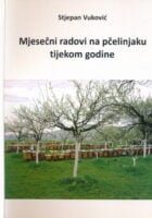 Mjesečni radovi na pčelinjaku tijekom godine